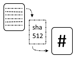 SHA512 Hash Tool